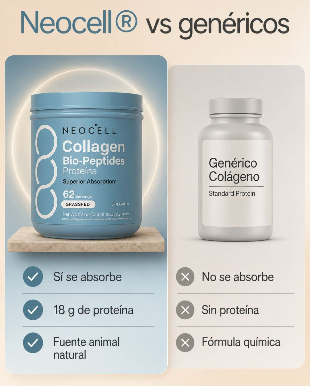 NeoCell® Collagen Bio-Peptides