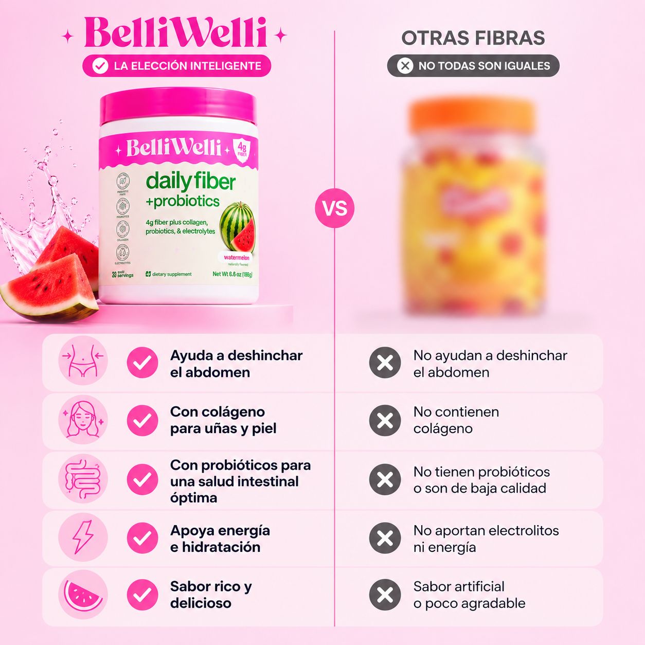 BelliWelli® Fibra 4 en 1