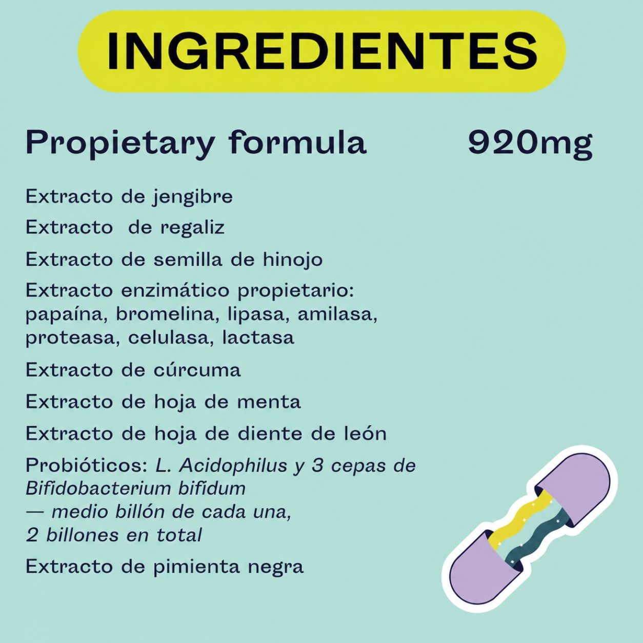 A Dose For Bloating