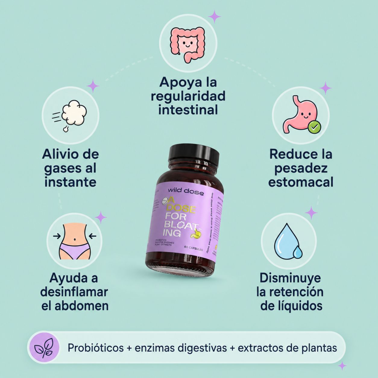 A Dose For Bloating