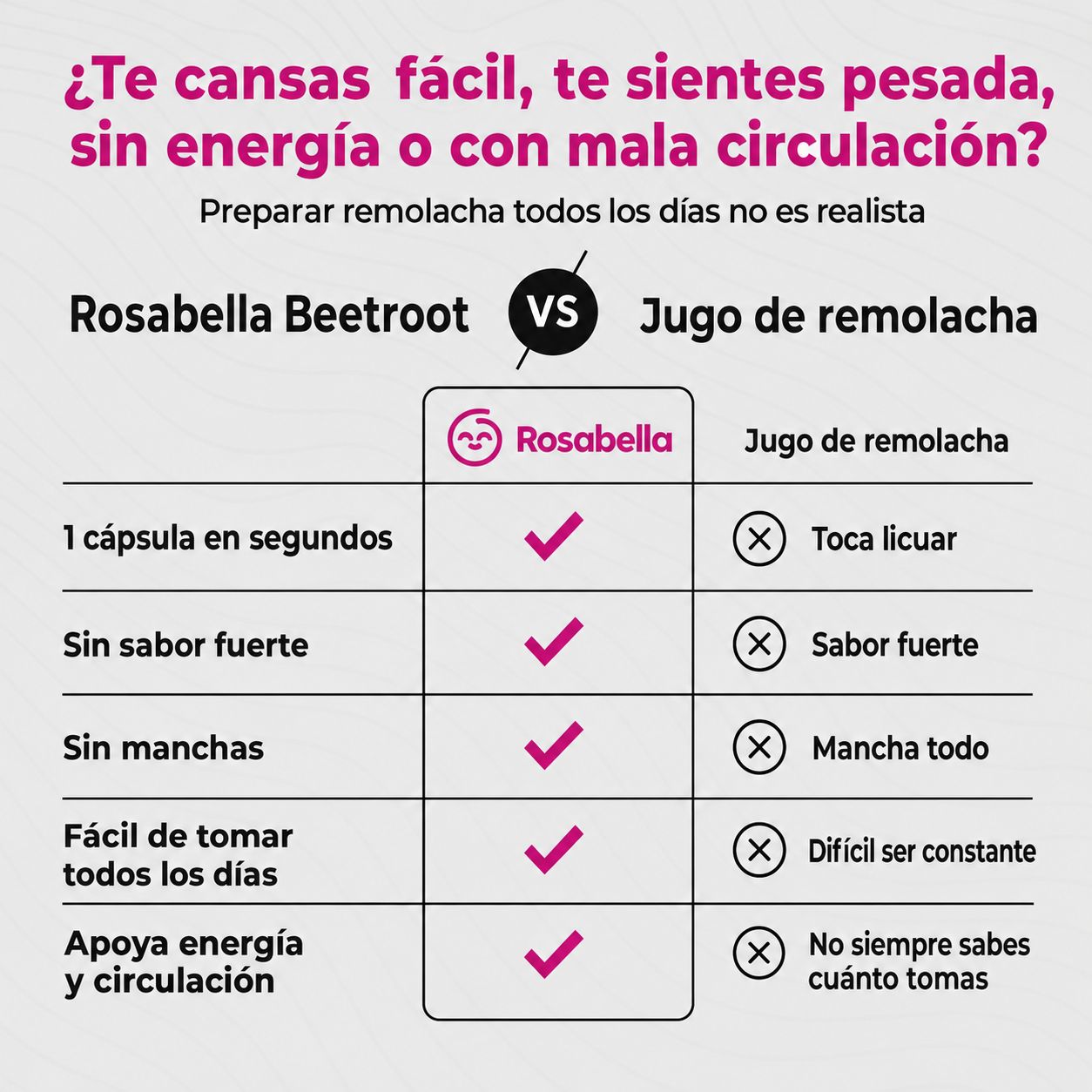 Rosabella Beetroot