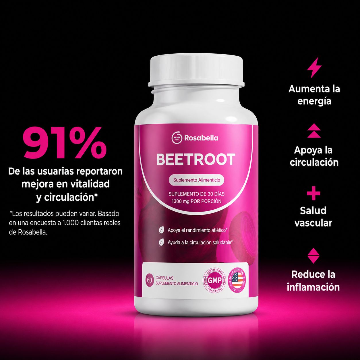 Rosabella Beetroot