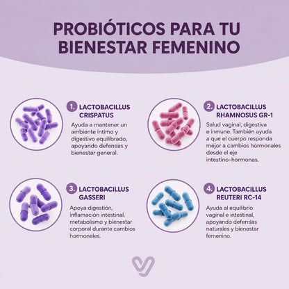 MenoYBiotic® Alivio y equilibrio en la menopausia