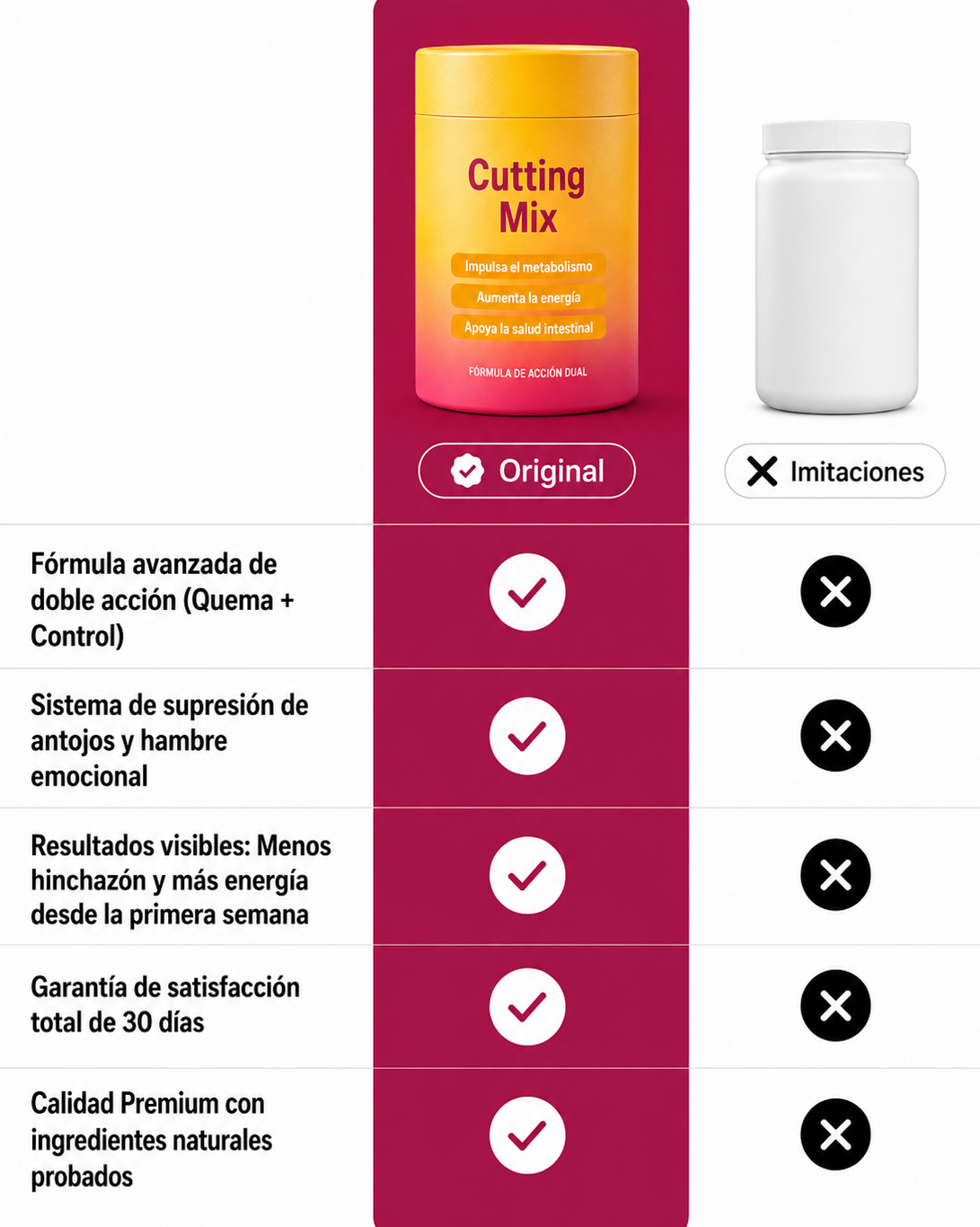 Cutting Mix infografía banner 3