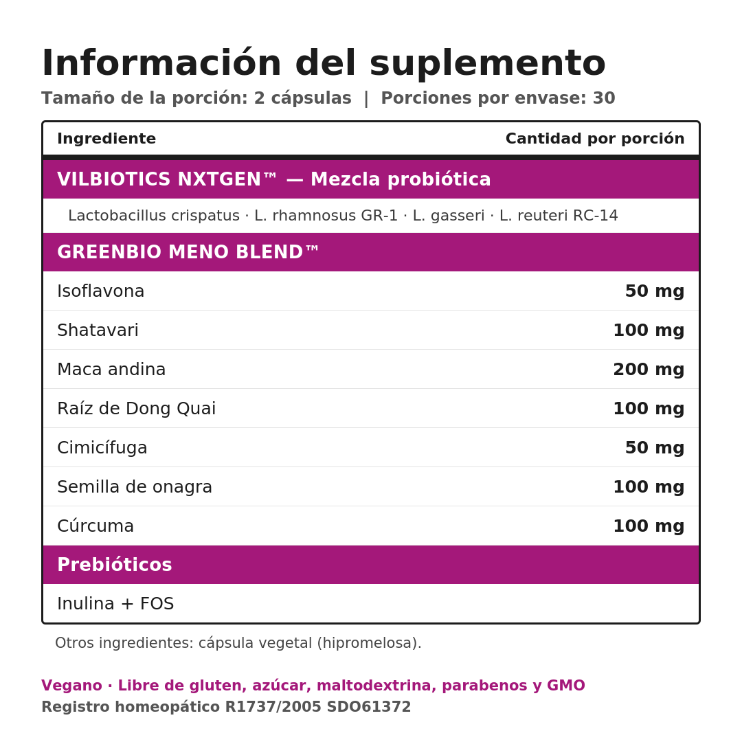 Informacion del suplemento MenoYBiotic