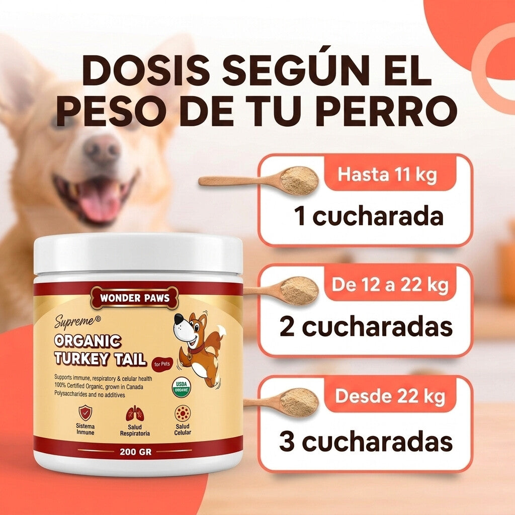 Dosis segun peso